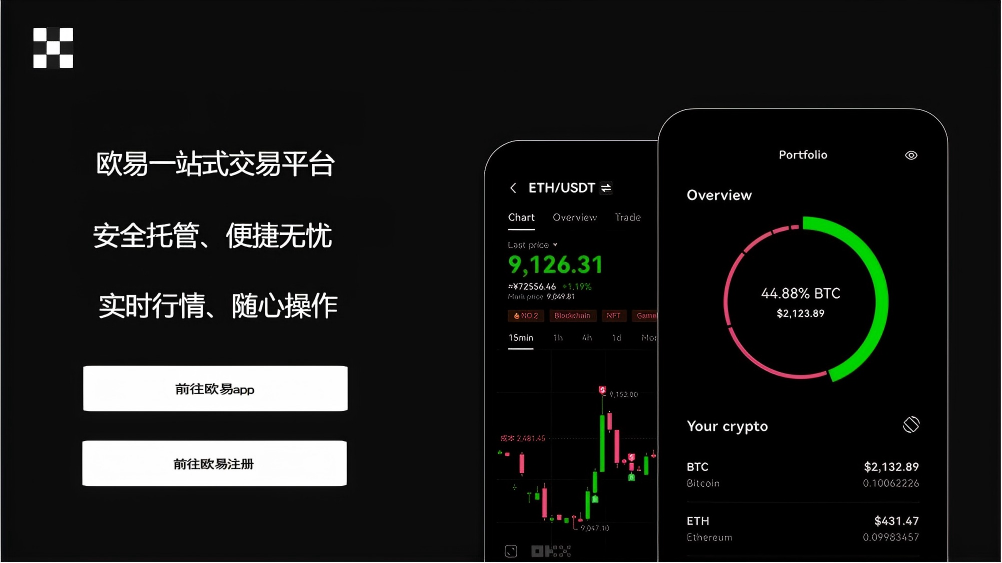 zb交易平台app下载平台展示图